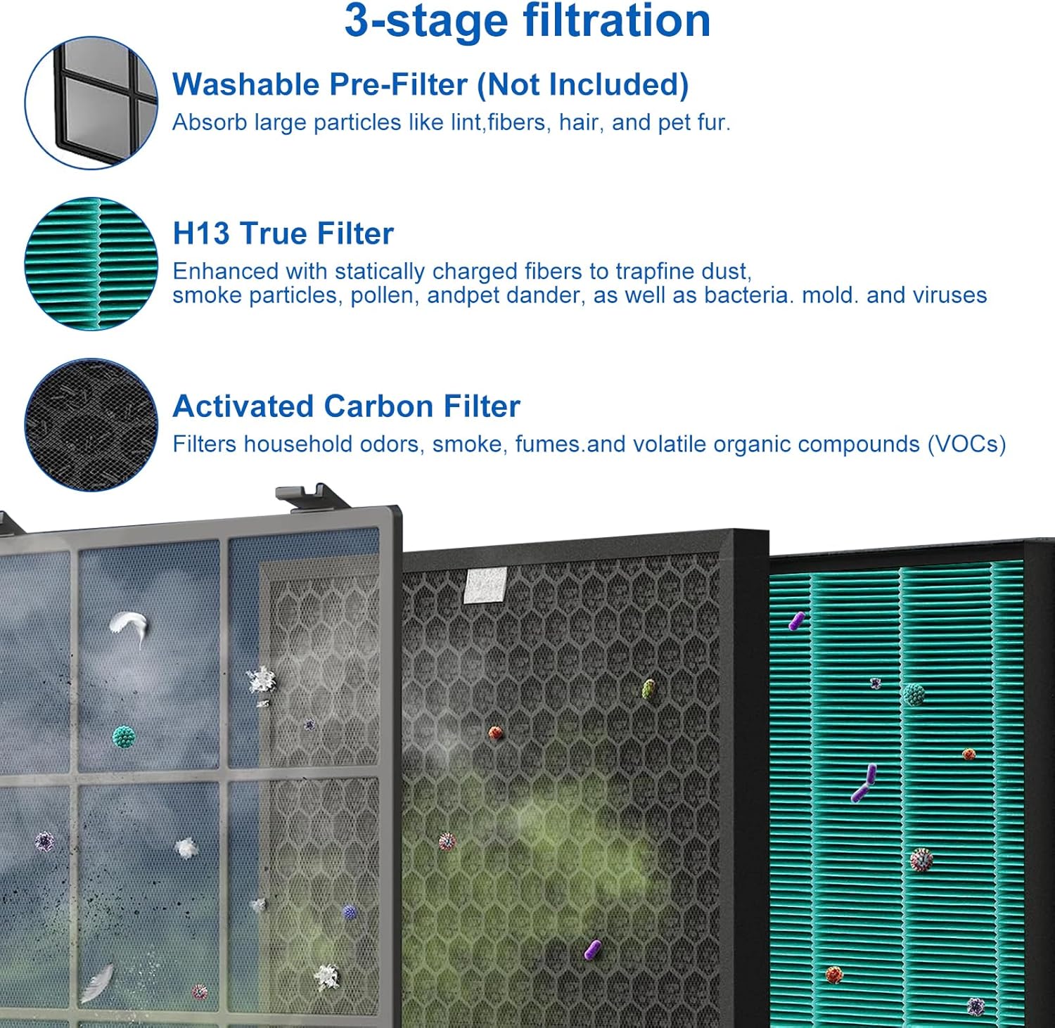 400/400S Replacement Filter Se - Coway Air Purifier Airmega 400 review and price