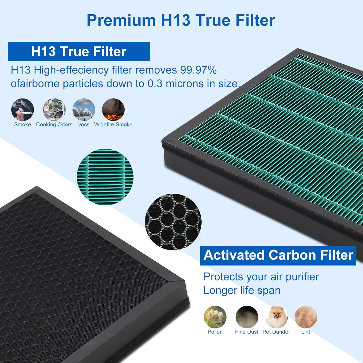 400/400S Replacement Filter Se - Coway Air Purifier Airmega 400 review and price